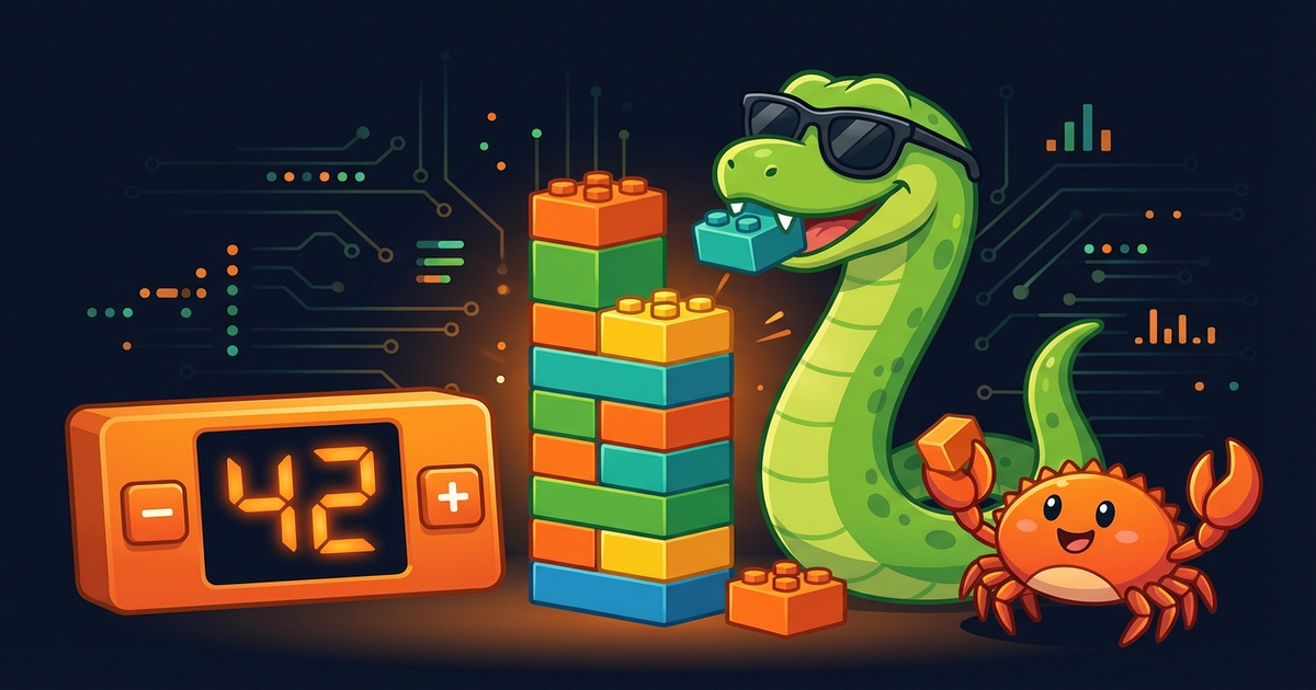 Component building blocks representing code modules